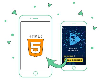 H5響應(yīng)式網(wǎng)站是什么？